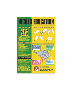 Higher Education Poster